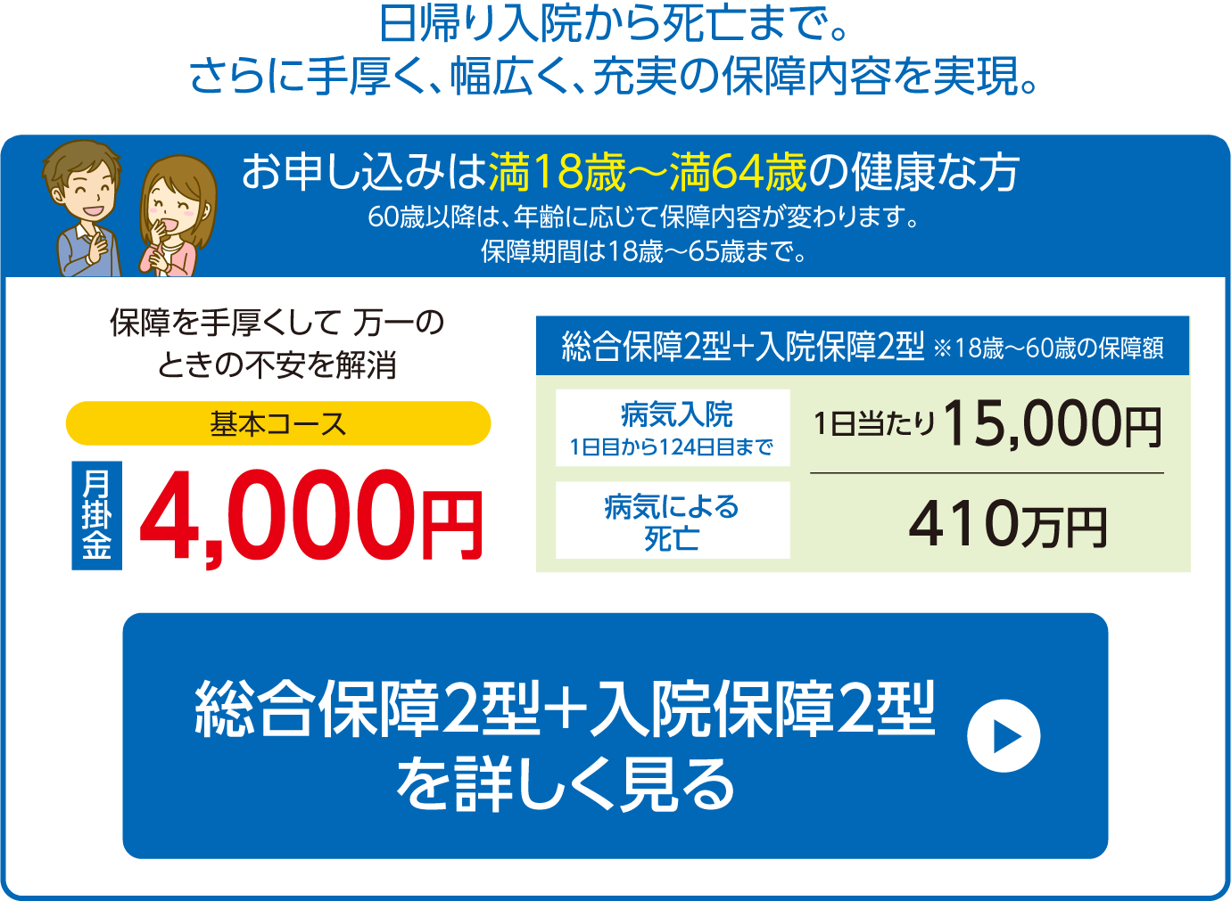 手頃な掛金で日帰り入院から死亡保障までしっかりカバー