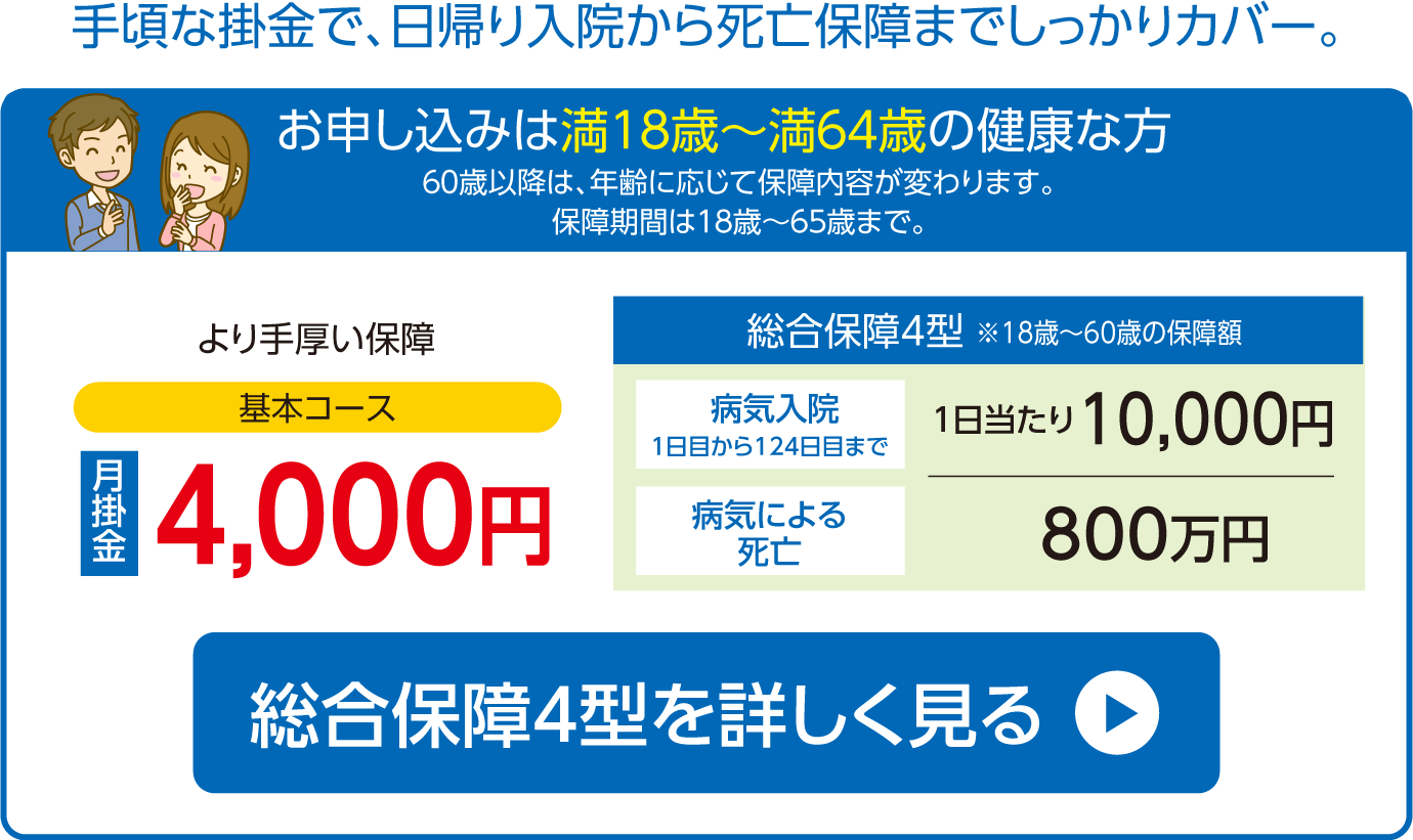 手頃な掛金で日帰り入院から死亡保障までしっかりカバー