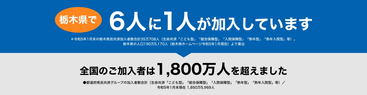 6人に1人が加入しています