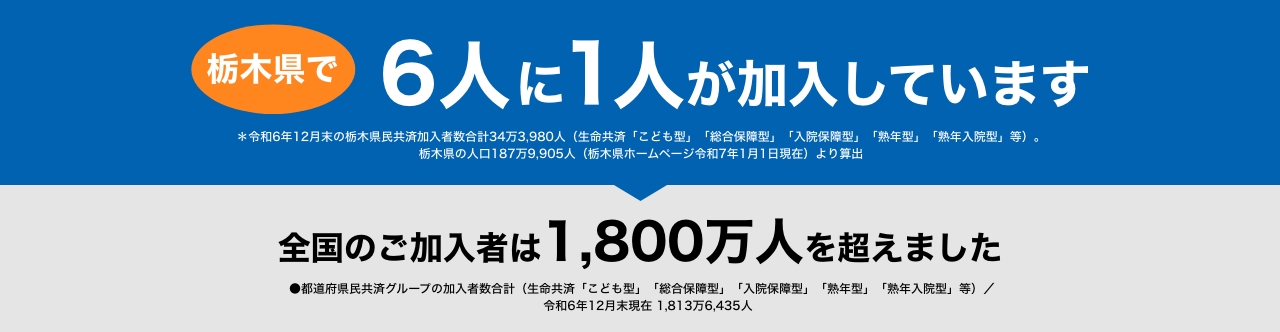 6人に1人が加入しています