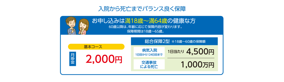 県民 共済 総合 保障 4 型